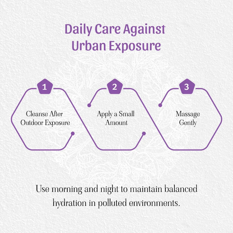 Berrg Naturals Ashwagandha & Kashmiri Saffron Face Serum