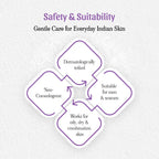 Berrg Naturals Ashwagandha & Kashmiri Saffron Face Serum