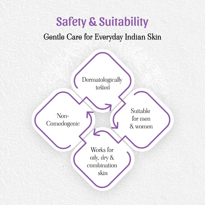 Berrg Naturals Ashwagandha & Kashmiri Saffron Face Serum